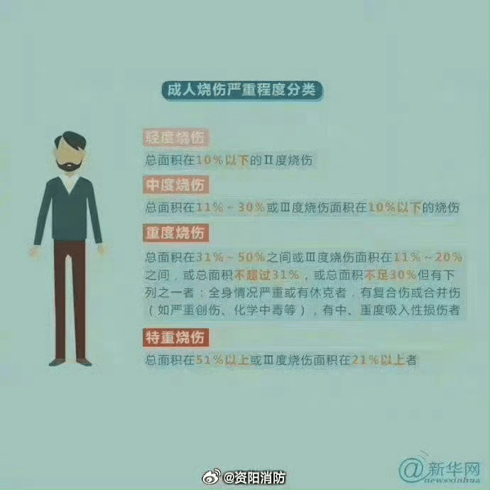热闻丨奶奶用吹风机给孩子暖背致其深度烧伤<strong></p>
<p>pp理财</strong>，如何安全使用吹风机