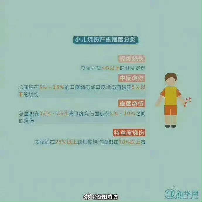 热闻丨奶奶用吹风机给孩子暖背致其深度烧伤<strong></p>
<p>pp理财</strong>，如何安全使用吹风机