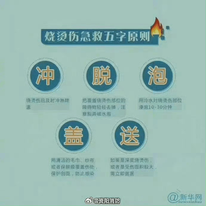 热闻丨奶奶用吹风机给孩子暖背致其深度烧伤<strong></p>
<p>pp理财</strong>，如何安全使用吹风机