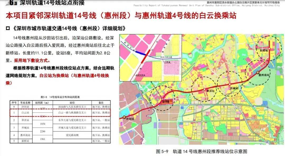 深圳14号线东延有戏<strong></p>
<p>理财报道</strong>？惠州两部门释放重要信息……
