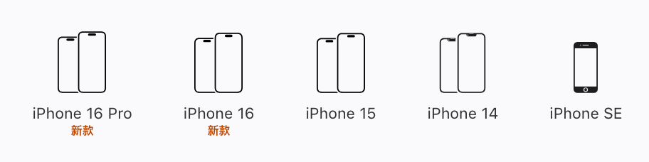 苹果：自营渠道买iPhone不参与国补<strong></p>
<p>掌悦理财</strong>，iPhone13不会再上架