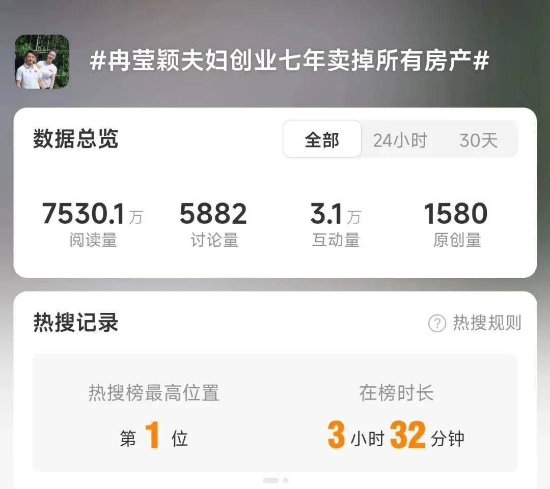 冲上热搜！邹市明否认“中年返贫”<strong></p>
<p>掌悦理财</strong>，曾称今年重返拳台