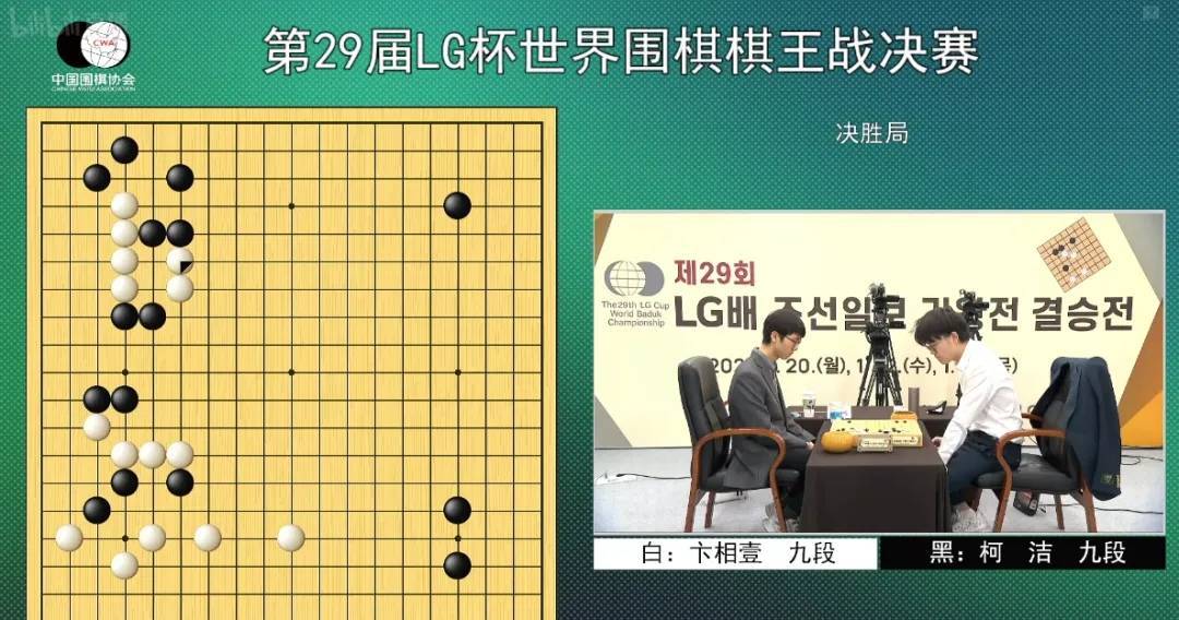 世界冠军罗洗河：提子放棋盒盖<strong></p>
<p>理财书单</strong>，本意是防业余比赛出错
