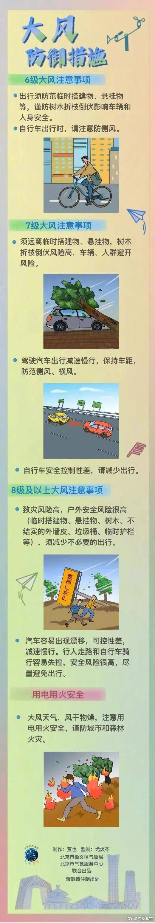 阵风8、9级<strong></p>
<p>赢家理财</strong>，山区阵风达10级！北京市发布大风黄色预警——