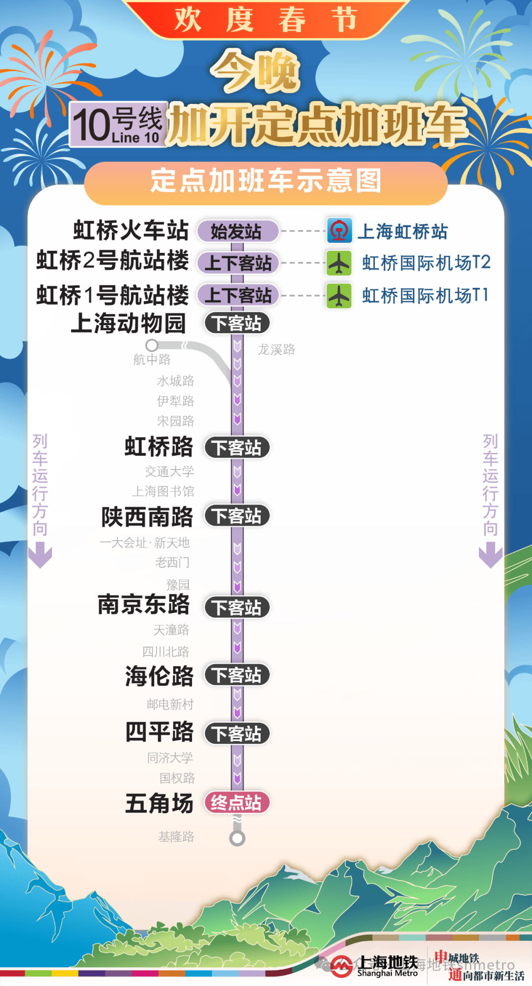 今晚地铁2、10、17号线增开定点加班车<strong></p>
<p>赢家理财</strong>，具体加开方式请查收→