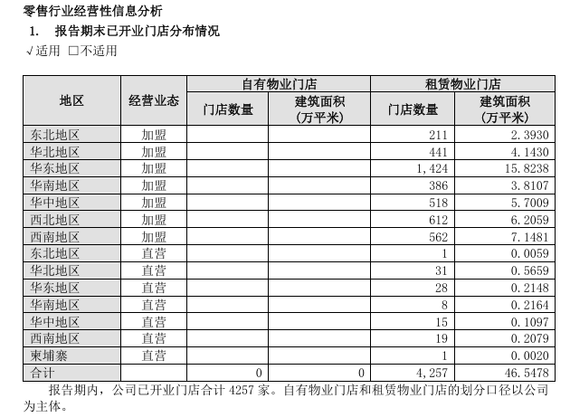 买黄金注意了<strong></p>
<p>理财规划师报名</strong>，618批次抽检不合格，涉及中国黄金、老凤祥等