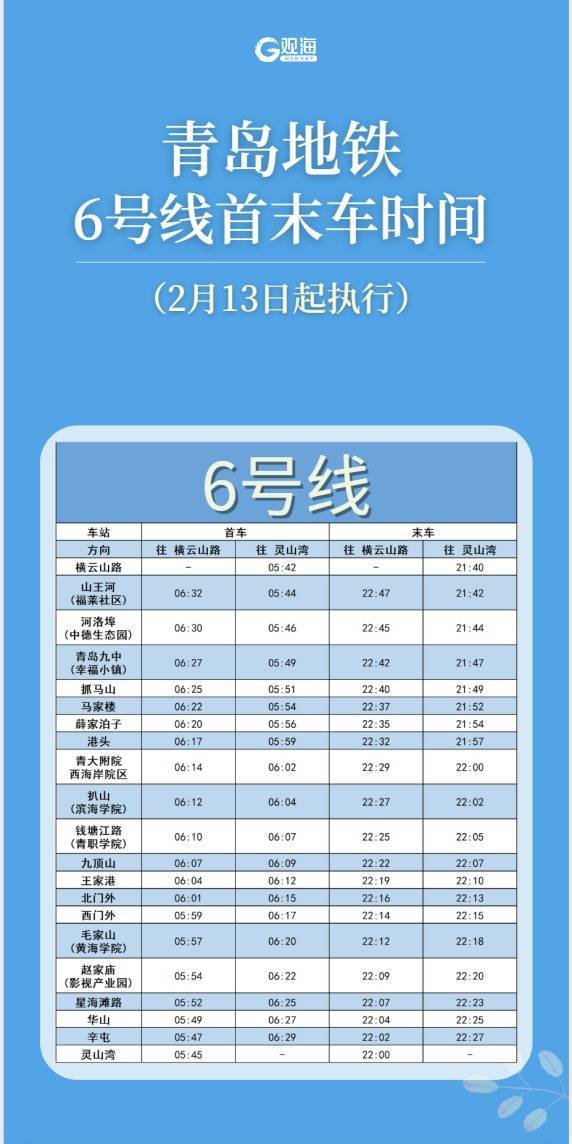 青岛地铁最新发布：2月13日起<strong></p>
<p>建行的理财产品</strong>，这条线路运营有调整！