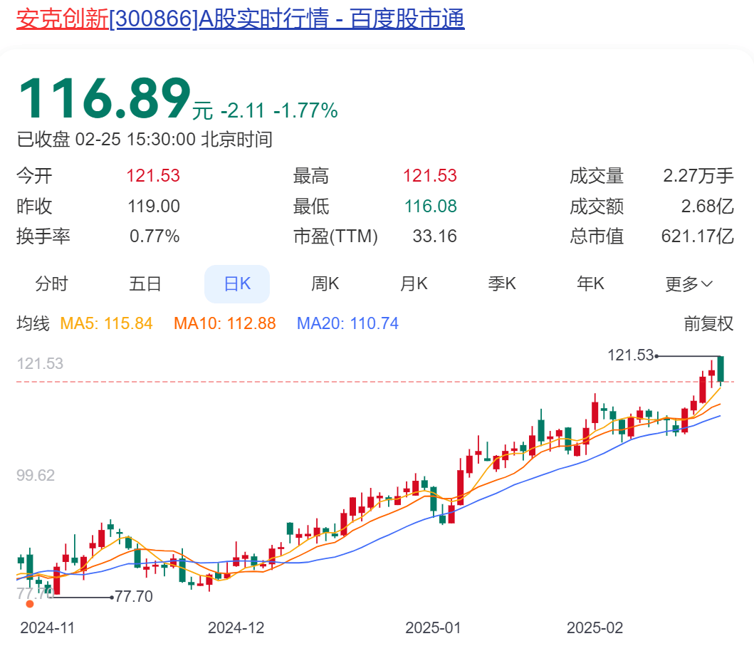 是真的！去年奖金分红8亿元<strong></p>
<p>理财指南</strong>，494名员工收入超100万元！充电宝公司赚了大钱，特朗普也在用