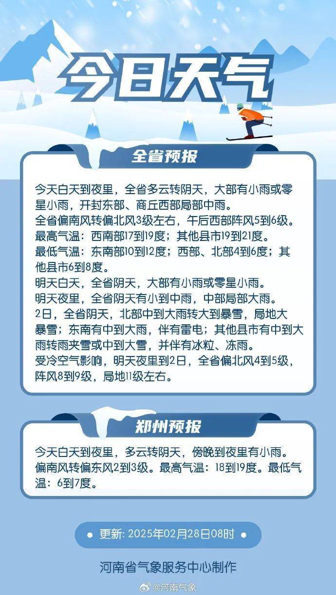 郑州预报图“黑”了！河南大范围雨雪明天来袭<strong></p>
<p>外汇投资理财</strong>，多地有暴雪