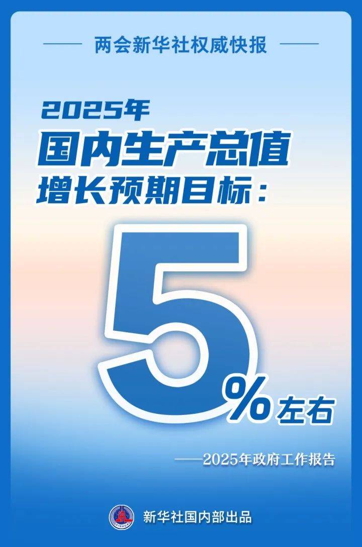 增长5%左右！刚刚<strong></p>
<p>平安理财险</strong>，目标定了！