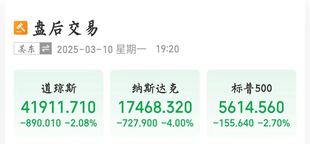美股暴跌！特斯拉跌超15％<strong></p>
<p>程理财</strong>，市值一夜蒸发近万亿
