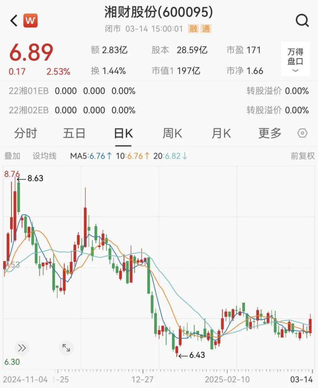 金融圈突发！两只百亿A股<strong></p>
<p>汇丰卓越理财</strong>，宣布合并！明日停牌，影响23万户股东