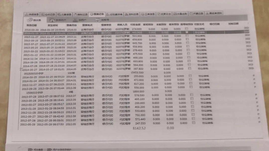 相隔几条街<strong></p>
<p>个人理财计划</strong>，佛山两户人家竟互交水费16年！其中1户要补1.2万元？