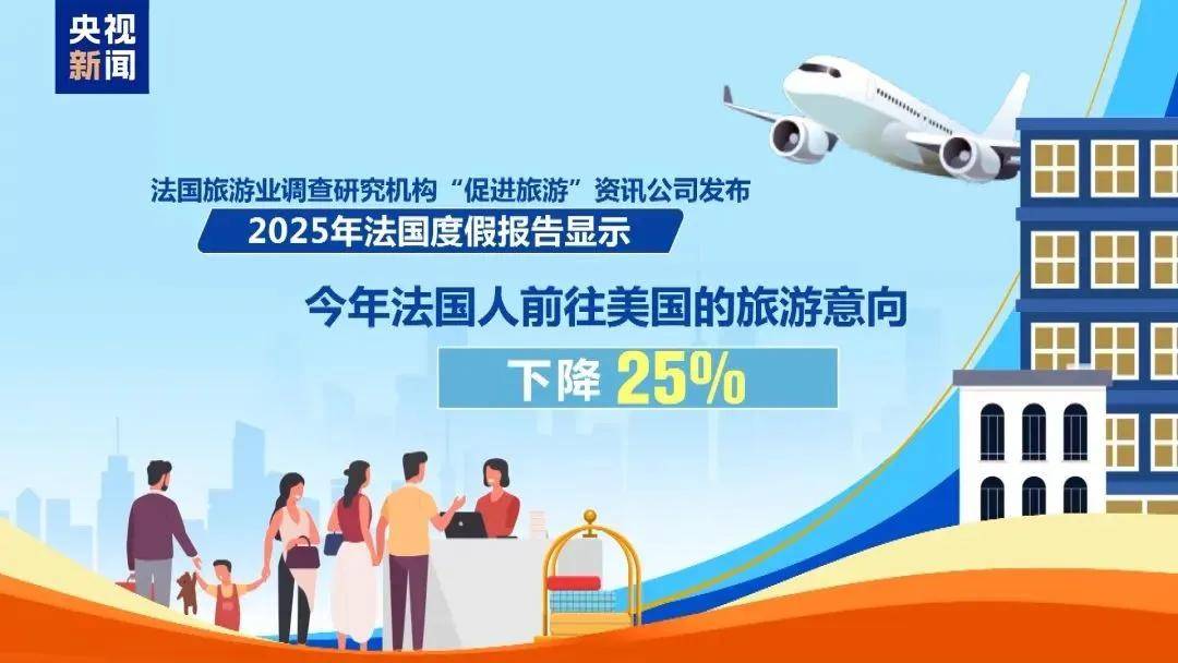 多名赴美游客被拘留<strong></p>
<p>理财投资收益</strong>，遭暴力对待：戴手铐、关禁闭、驱逐出境……
