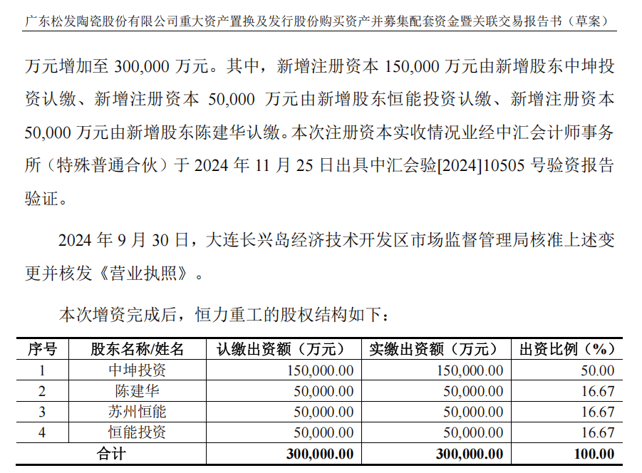 A股“蛇吞象”<strong></p>
<p>理财资源</strong>，通过！