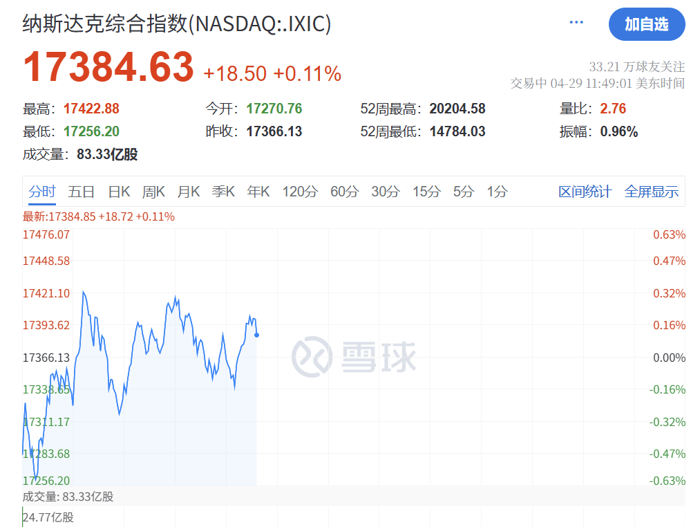 深夜突发！特朗普<strong></p>
<p>p2p理财排名</strong>，关税大撤退！