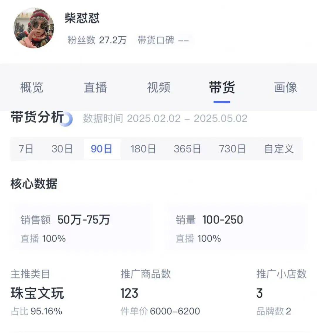 于东来：对方若不受罚<strong></p>
<p>理财p2p排名</strong>，我将关闭胖东来！相关网红账号已被禁，仿冒号一开即被封