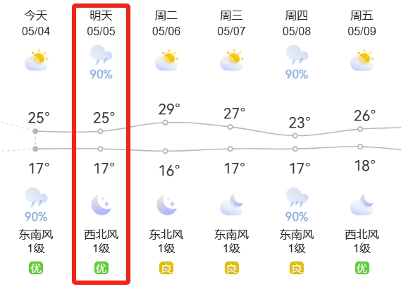 心态崩了<strong></p>
<p>理财p2p排名</strong>，宁波有人从白天开到黑夜！“这是有多少人啊！”提醒：这些路段，将限时禁行