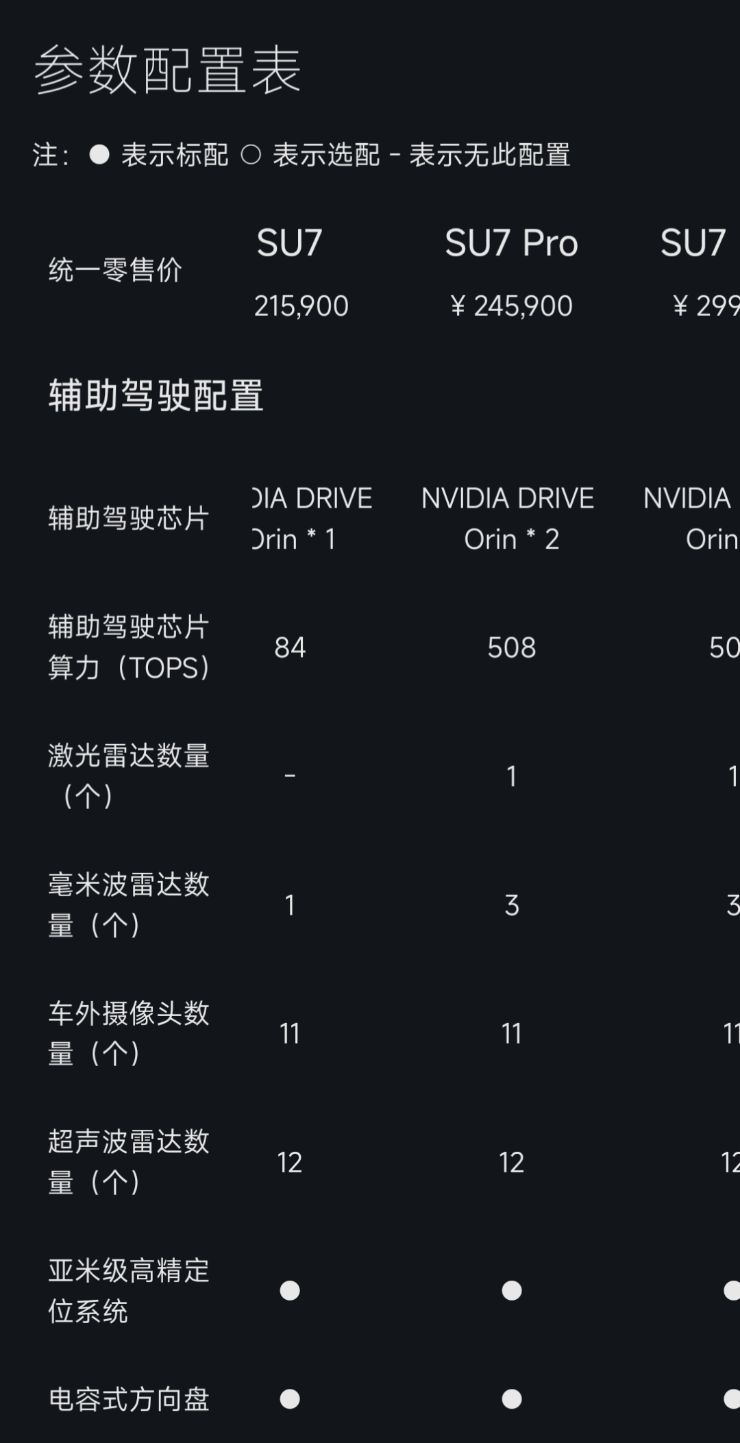 小米汽车<strong></p>
<p>理财p2p排名</strong>，突发！