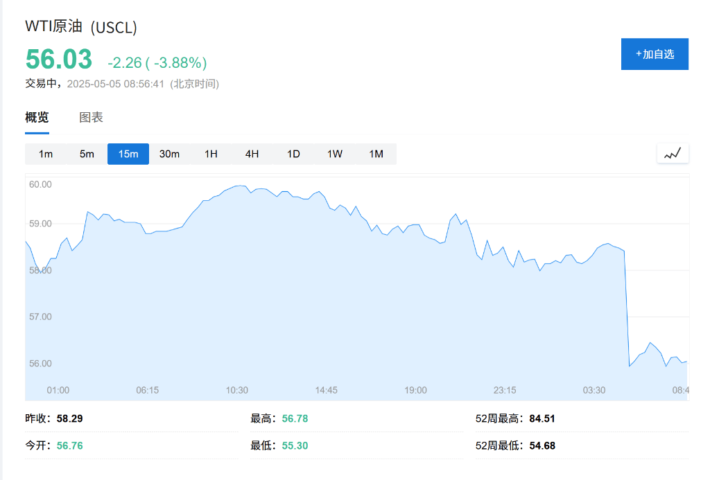 OPEC+战略重大转变<strong></p>
<p>理财p2p排名</strong>，“愤怒的沙特”=“长期低油价”？
