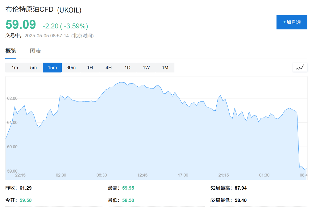 OPEC+战略重大转变<strong></p>
<p>理财p2p排名</strong>，“愤怒的沙特”=“长期低油价”？