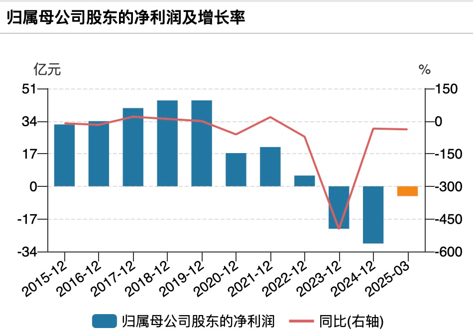美凯龙突发公告<strong></p>
<p>理财百科</strong>,总经理被立案调查!
