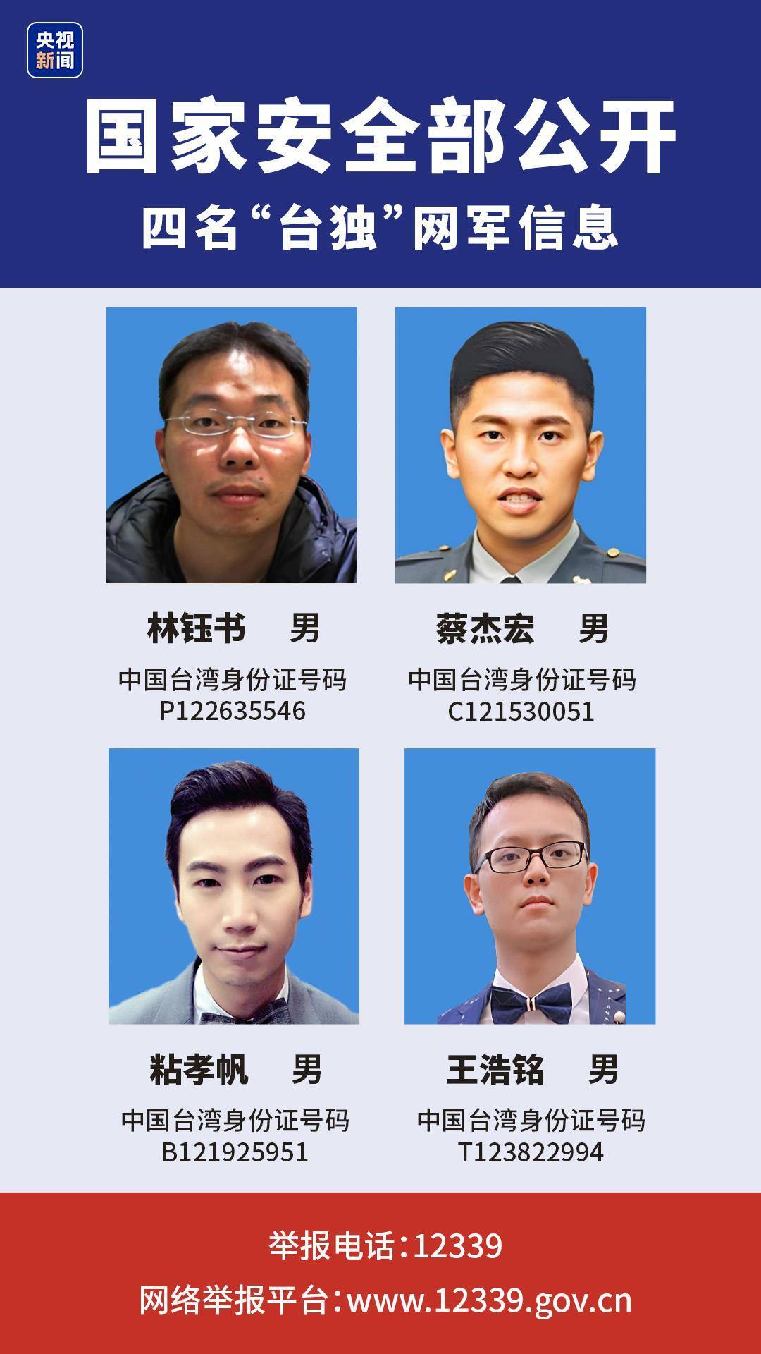 曝光这24名“台独”网军<strong></p>
<p>投资理财课</strong>，“倚网谋独”终是死路！