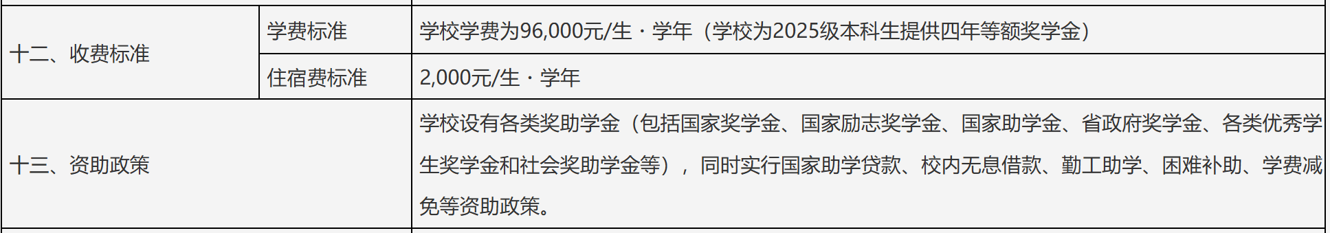 宁波东方理工大学回应一年学费9.6万元：每位学生都能去海外一流高校交流<strong></p>
<p>速刷理财版</strong>，首届本科生学费全免
