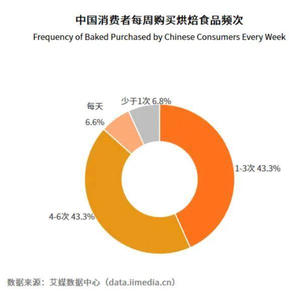 奶茶客单价降幅超60%<strong></p>
<p>好好理财</strong>，面包却动辄几十元：为什么奶茶越来越便宜，面包越卖越贵？