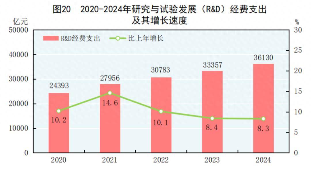 中央纪委要求<strong></p>
<p>短期投资理财</strong>,严查这些腐败问题!