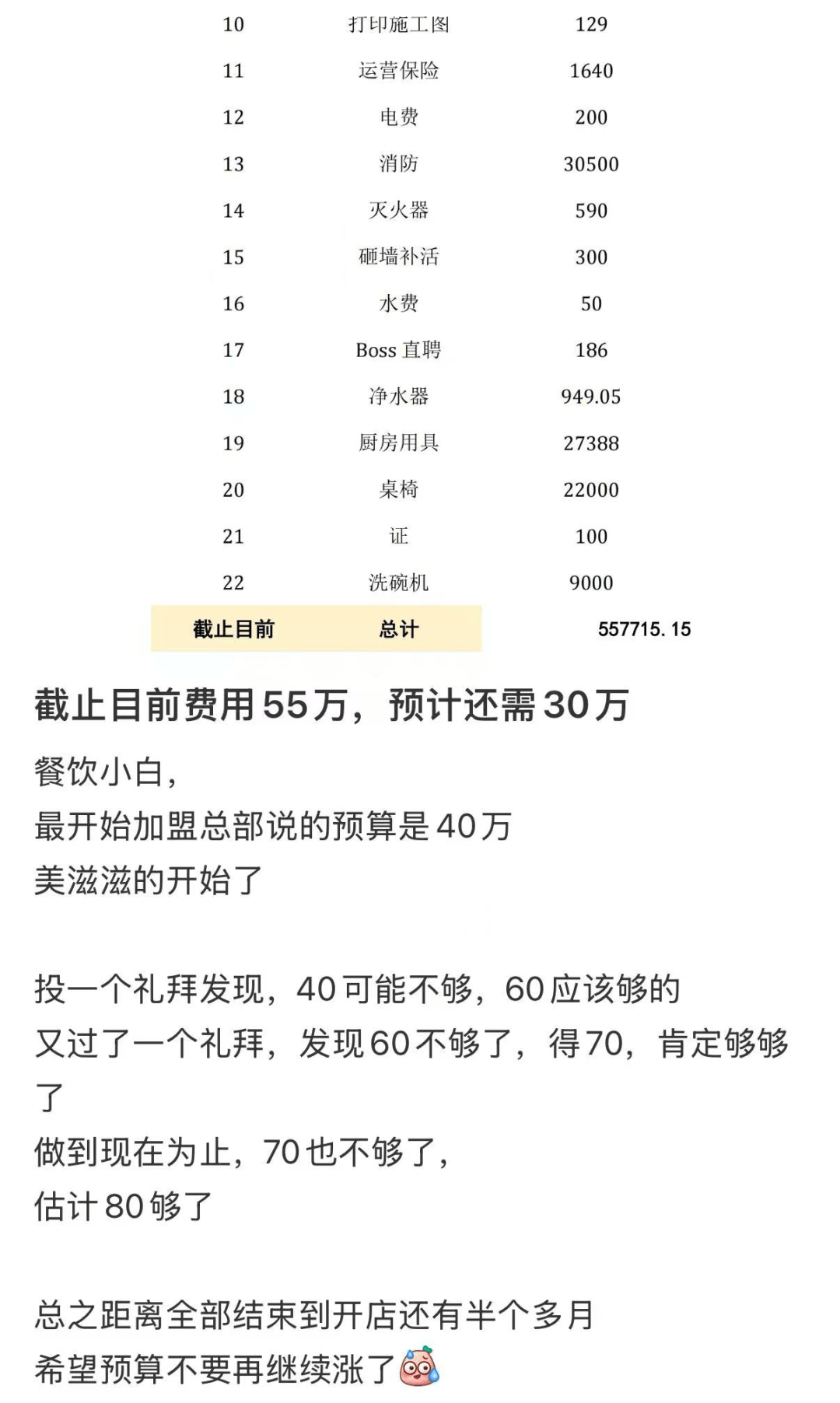 县城中产的“破产三件套”<strong></p>
<p>投资理财集团</strong>，它排第一
