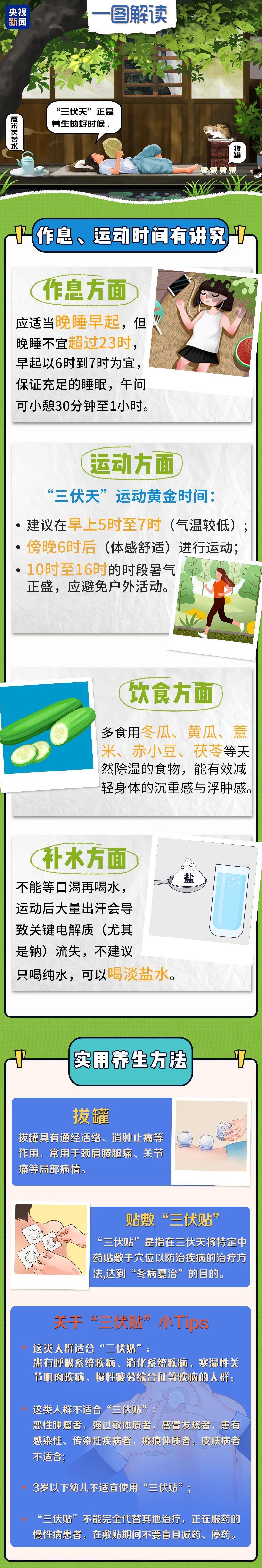 入伏后每天多卖100斤<strong></p>
<p>商务理财</strong>！许多杭州人不约而同选它当正餐...
