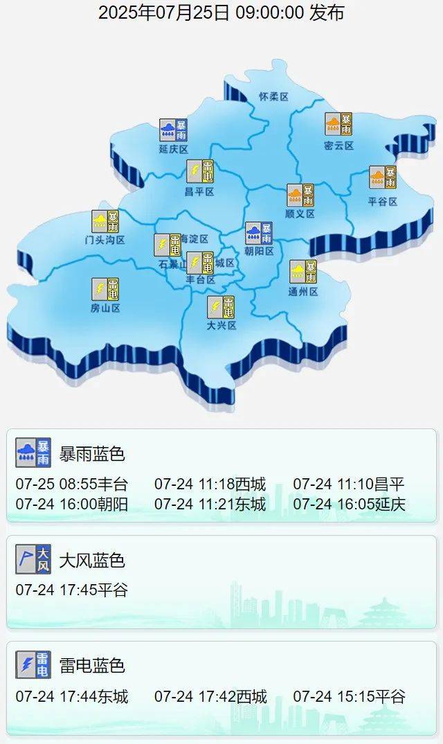 今天午后<strong></p>
<p>商务理财</strong>，北京雨势增强！北京应急发布出行及防范指南