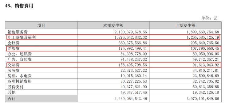 长春高新1700亿元市值蒸发<strong></p>
<p>银行理财新规</strong>，集采、人口、竞品冲击如何击溃生长激素神话｜创新药观察