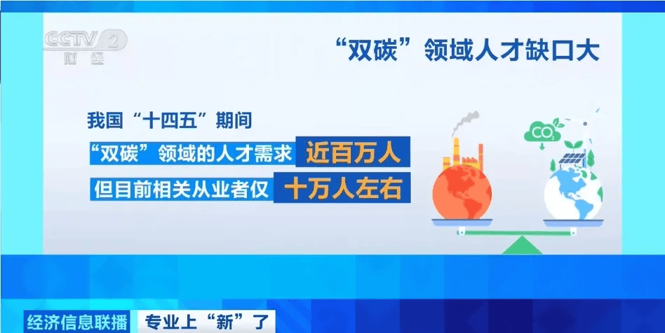 入行年薪可达25万<strong></p>
<p>理财产品一览</strong>，严重缺人！人才缺口近百万