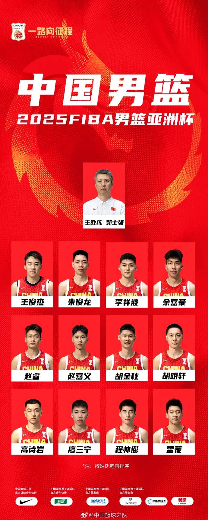 20年前曾大胜88分！中国男篮今晚首战对阵东道主沙特队<strong></p>
<p>大理财校</strong>，赵睿称亚洲杯目标是站上领奖台