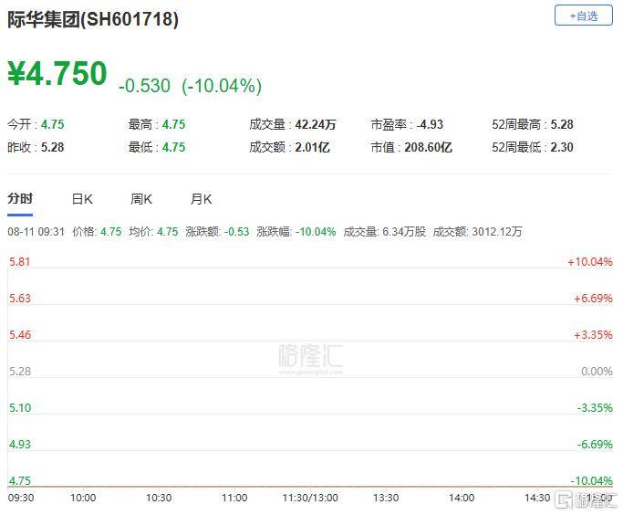 A股收评：指数齐发力走强！锂矿股、PEEK材料爆发<strong></p>
<p>私募理财产品</strong>，贵金属下挫