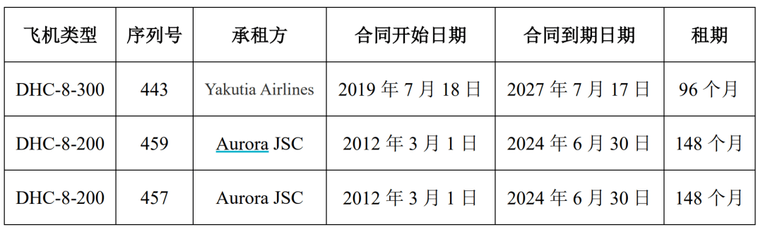 突发利好！24万股民<strong></p>
<p>福州理财</strong>，嗨了！