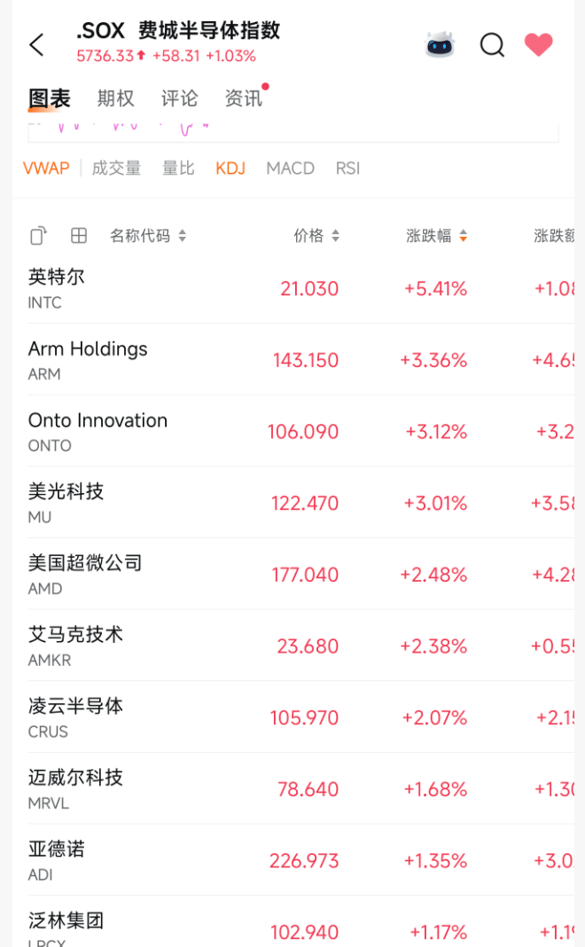突发利好！24万股民<strong></p>
<p>福州理财</strong>，嗨了！