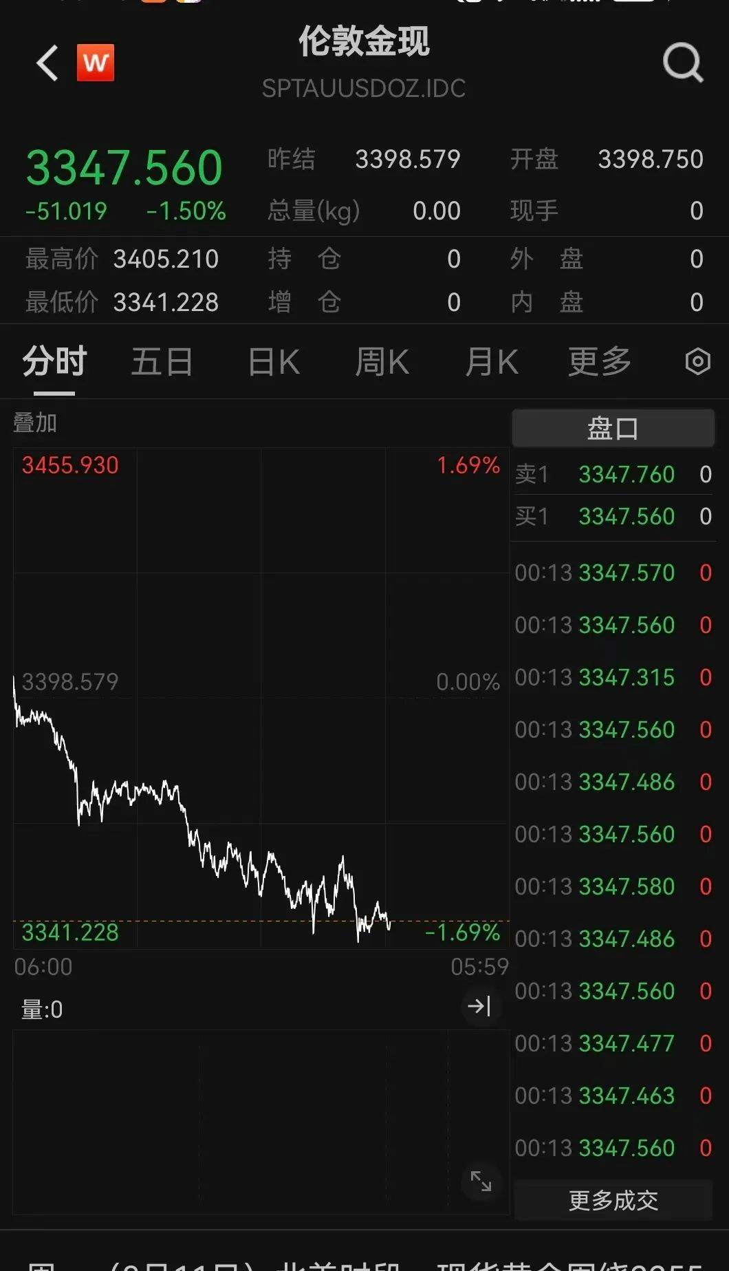 突发利好！24万股民<strong></p>
<p>福州理财</strong>，嗨了！