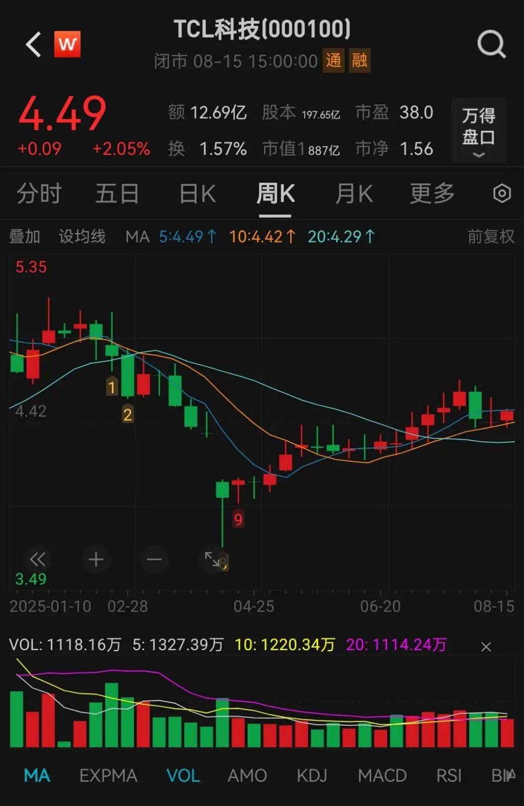 抢疯了！超43亿巨资“杀入”000100<strong></p>
<p>香港理财产品</strong>，易方达、中金、瑞银等巨头“大打出手”