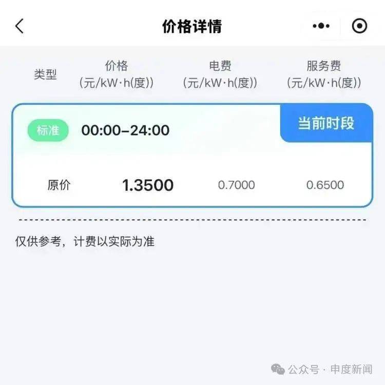 突然涨价4成多！上海这里的居民吐槽：吃相太难看<strong></p>
<p>银行理财产品推荐</strong>，“根本没有价格优势”