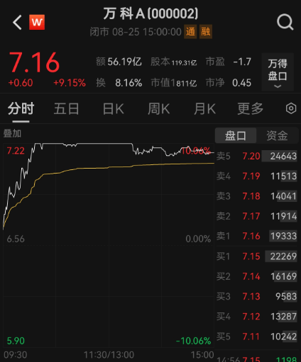 A股一天成交超3万亿元！有人雀跃有人愁<strong></p>
<p>宝妈理财</strong>，牛市还能走多远？