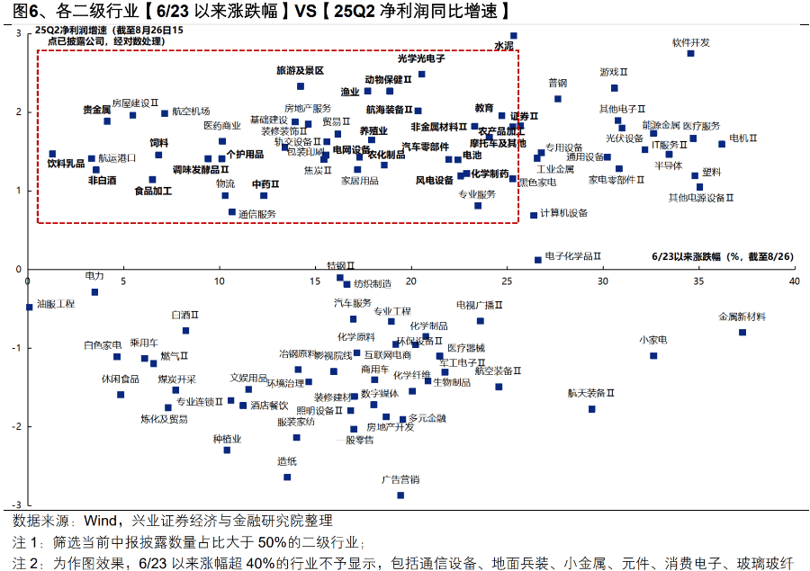 沪指跌超1.7%<strong></p>
<p>非保本理财产品</strong>，超4700股下跌