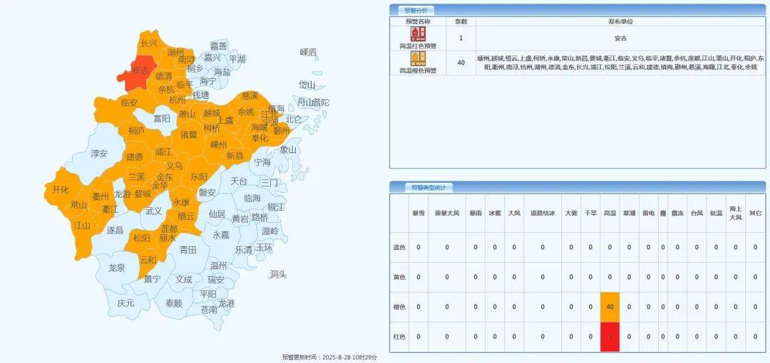 确认了<strong></p>
<p>菜鸟理财</strong>！明天抵达浙江：强度冲顶！