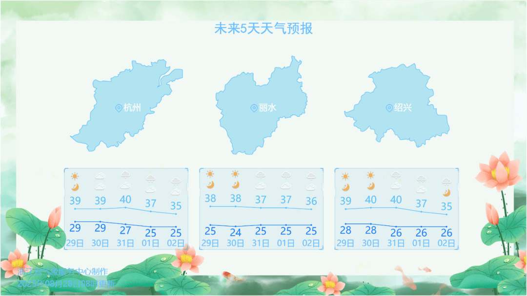 确认了<strong></p>
<p>菜鸟理财</strong>！明天抵达浙江：强度冲顶！