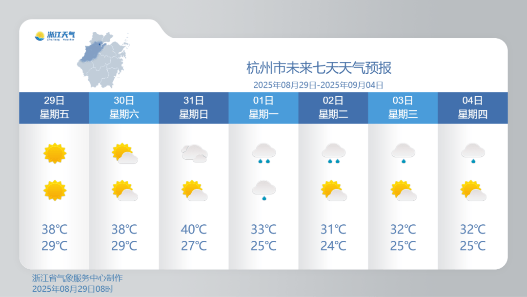 浙江降温时间定了<strong></p>
<p>优先理财</strong>！最高仅31℃