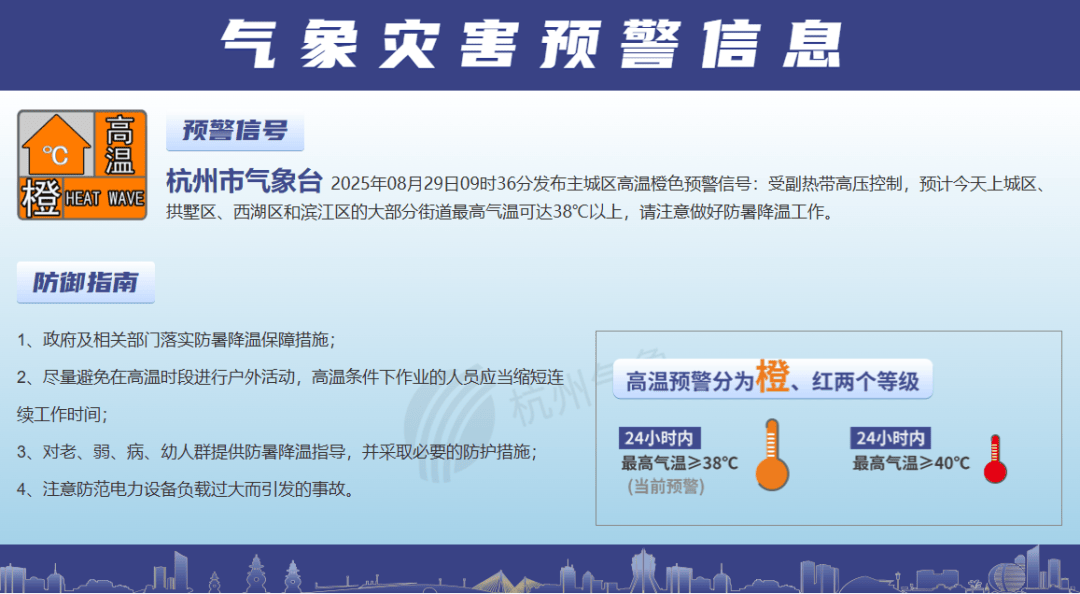 浙江降温时间定了<strong></p>
<p>优先理财</strong>！最高仅31℃