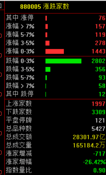 刚刚<strong></p>
<p>优先理财</strong>，利好！