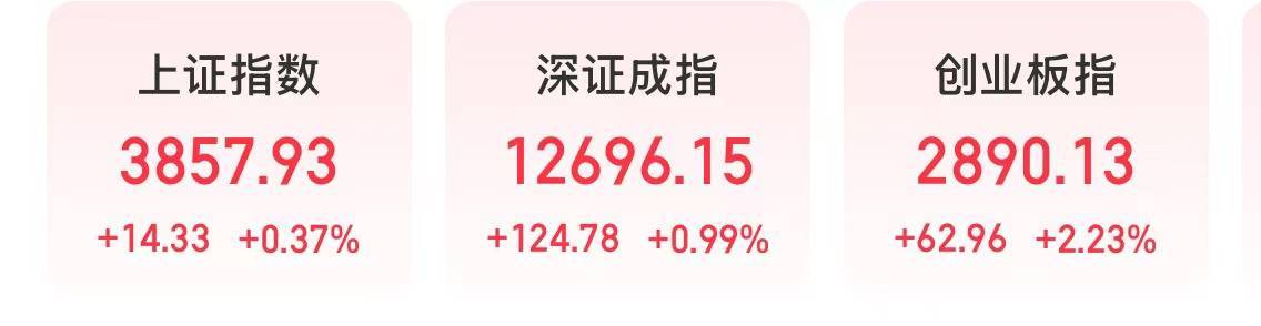 今天<strong></p>
<p>优先理财</strong>，“宁王”大涨，工业富联市值超万亿元